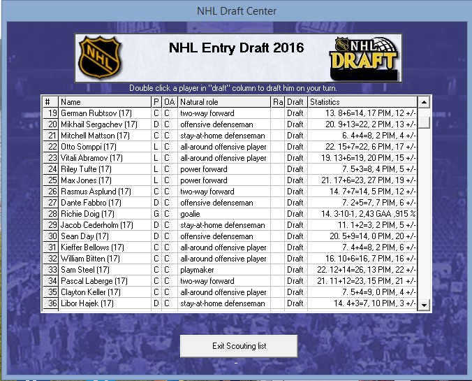 CSB Draft List 2016 Draft211