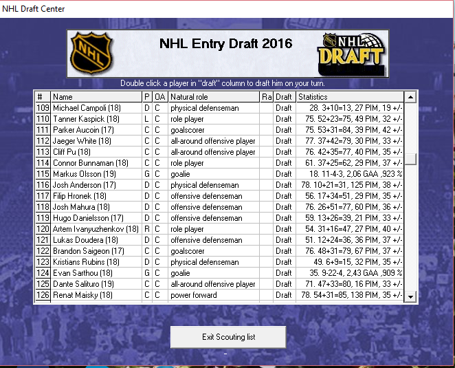 CBS draft list 2016 FINAL Draft711