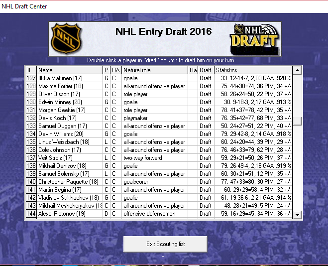 CBS draft list 2016 FINAL Draft811