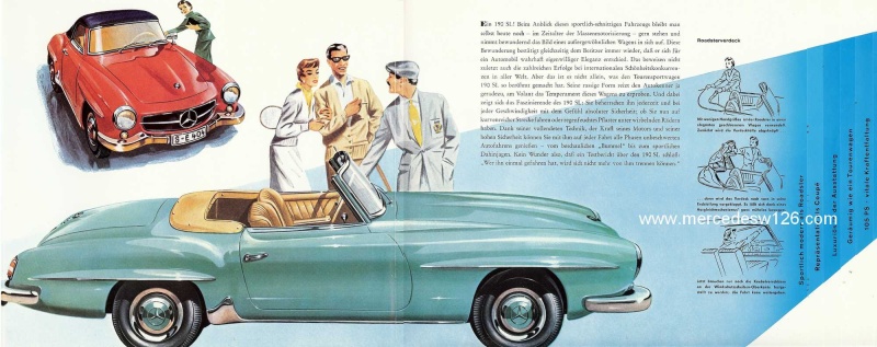 Catalogue de 1959 sur la W121 190 SL 190_sl36