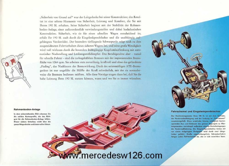Catalogue de 1959 sur la W121 190 SL 190_sl43