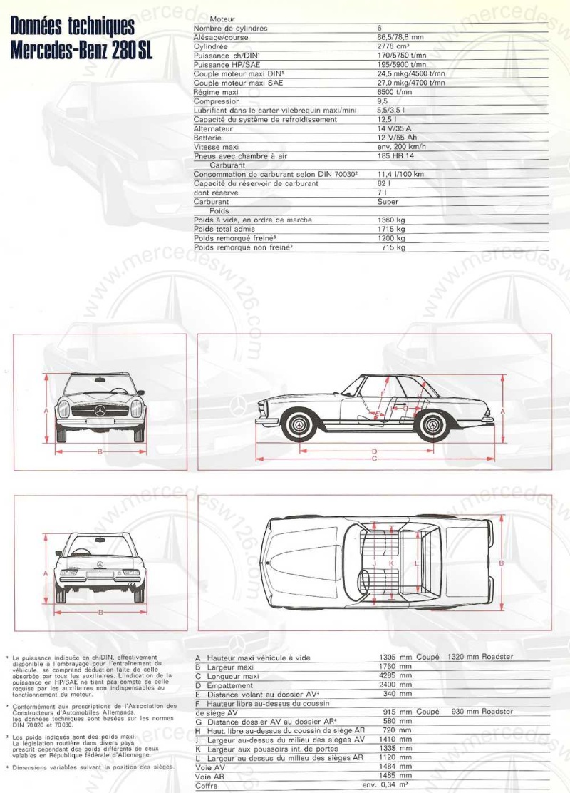 Catalogue de 1967 sur la W113 280 SL "pagode" 280_sl43