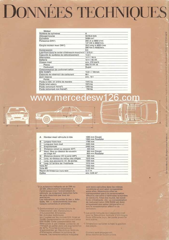 Catalogue de 1971 sur la R107 350 SL 350_sl54