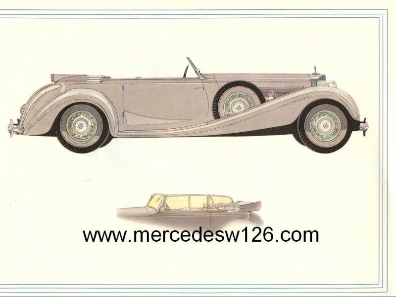 Catalogue sur la Mercedes W29 540K 540k_p28