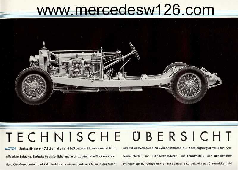 Catalogue sur les Mercedes W06 SS & SSK W06_pa21