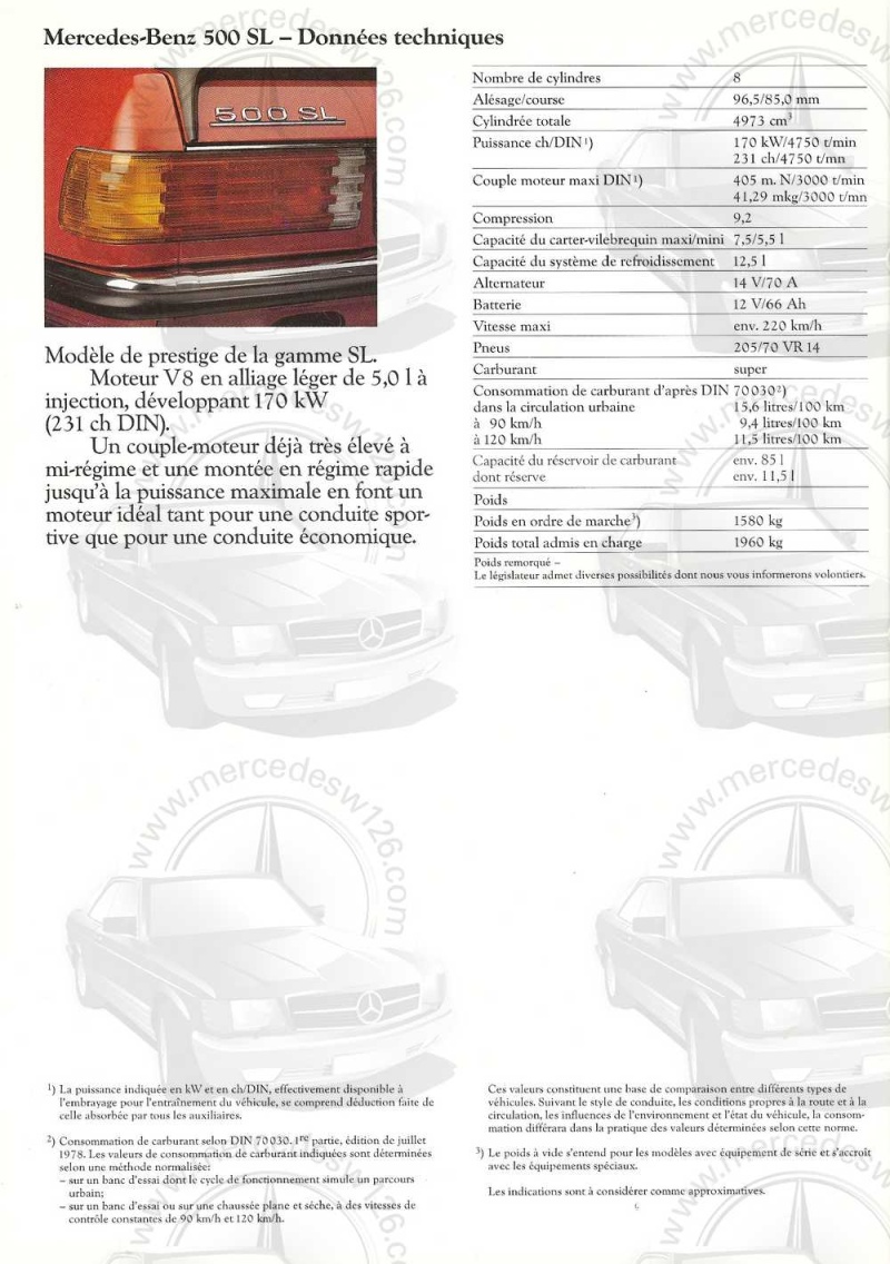 Catalogue de 1984 sur les R107 280 Sl, 380 SL, 500 SL W107_136