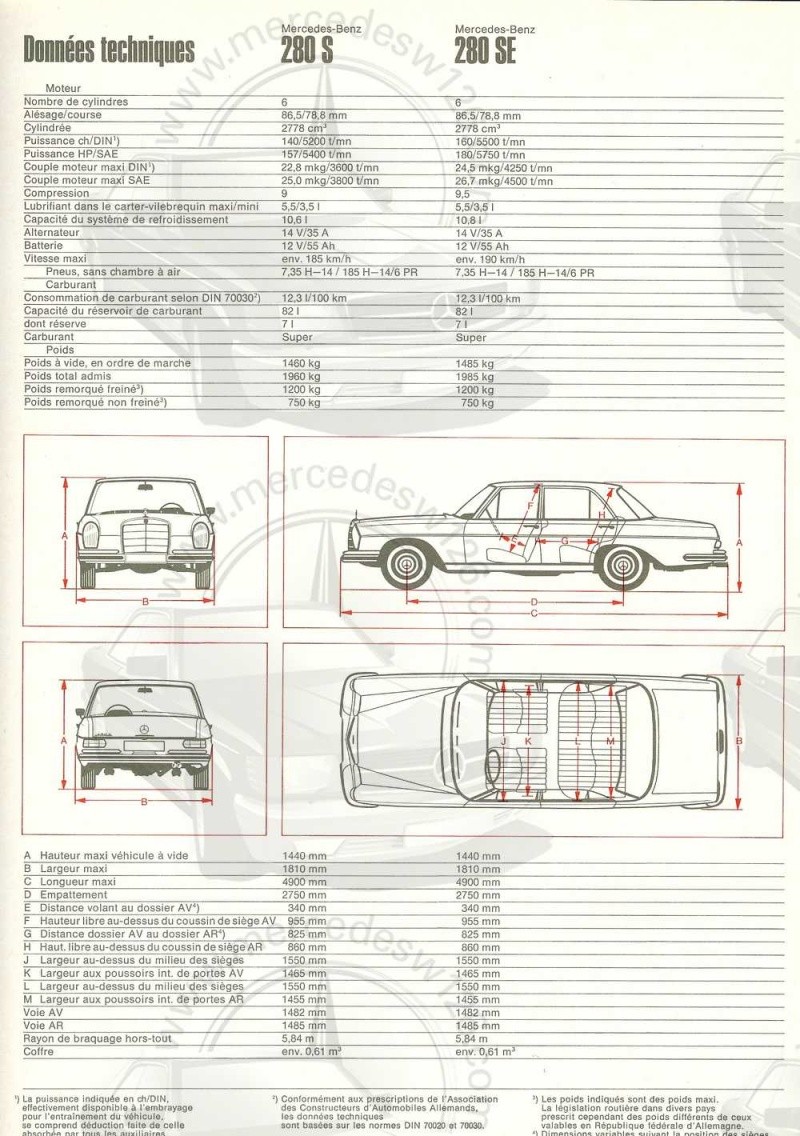 Catalogue de 1968 sur les Mercedes W108 280 S / SE W108_221