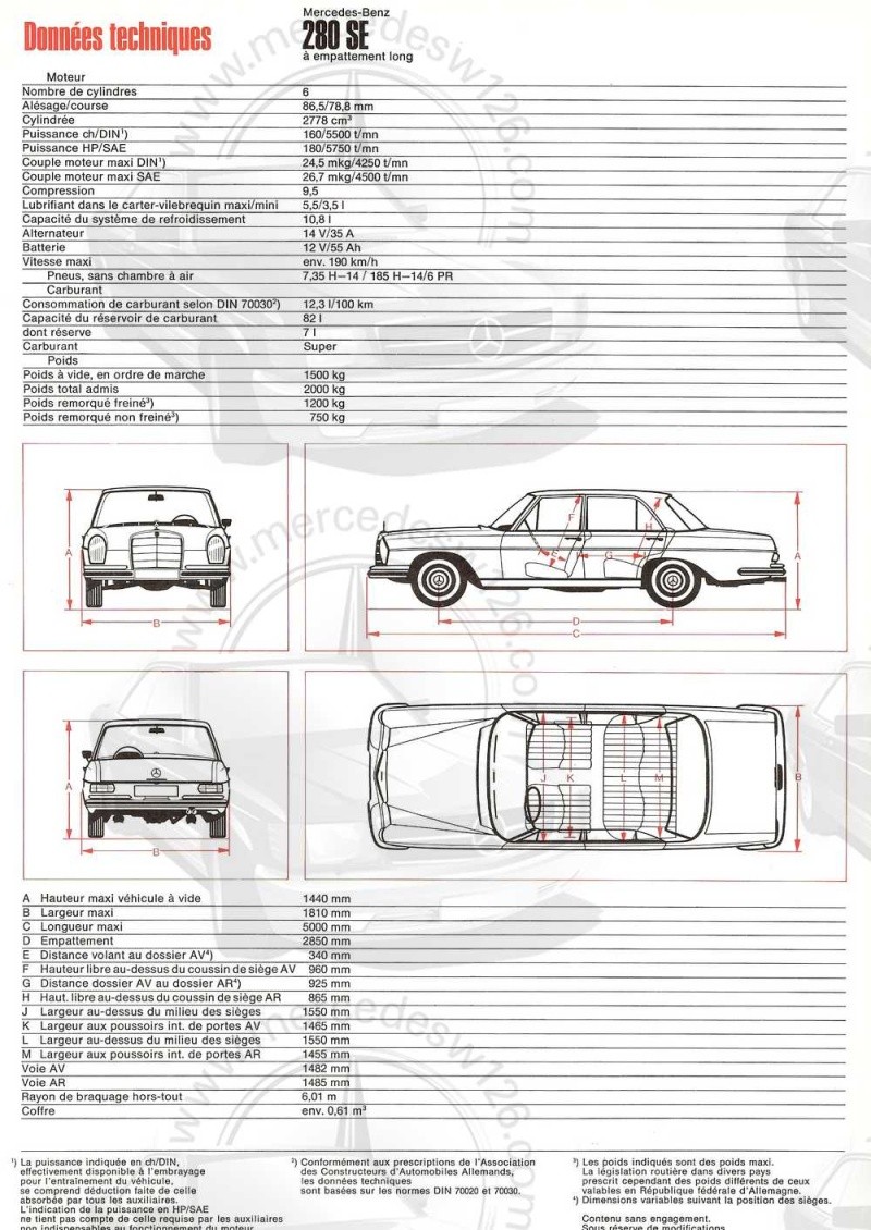 Catalogue de 1968 sur les Mercedes W108 280 S / SE W108_222