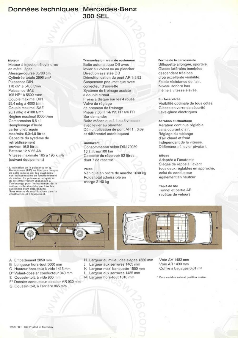 Catalogue de 1966 sur la Mercedes W109 300 SEL W109_115