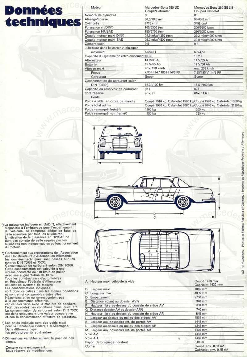 Catalogue de 1970 sur les W111 280 SE et 280 SE 3.5 coupé & cabriolet W111_c72