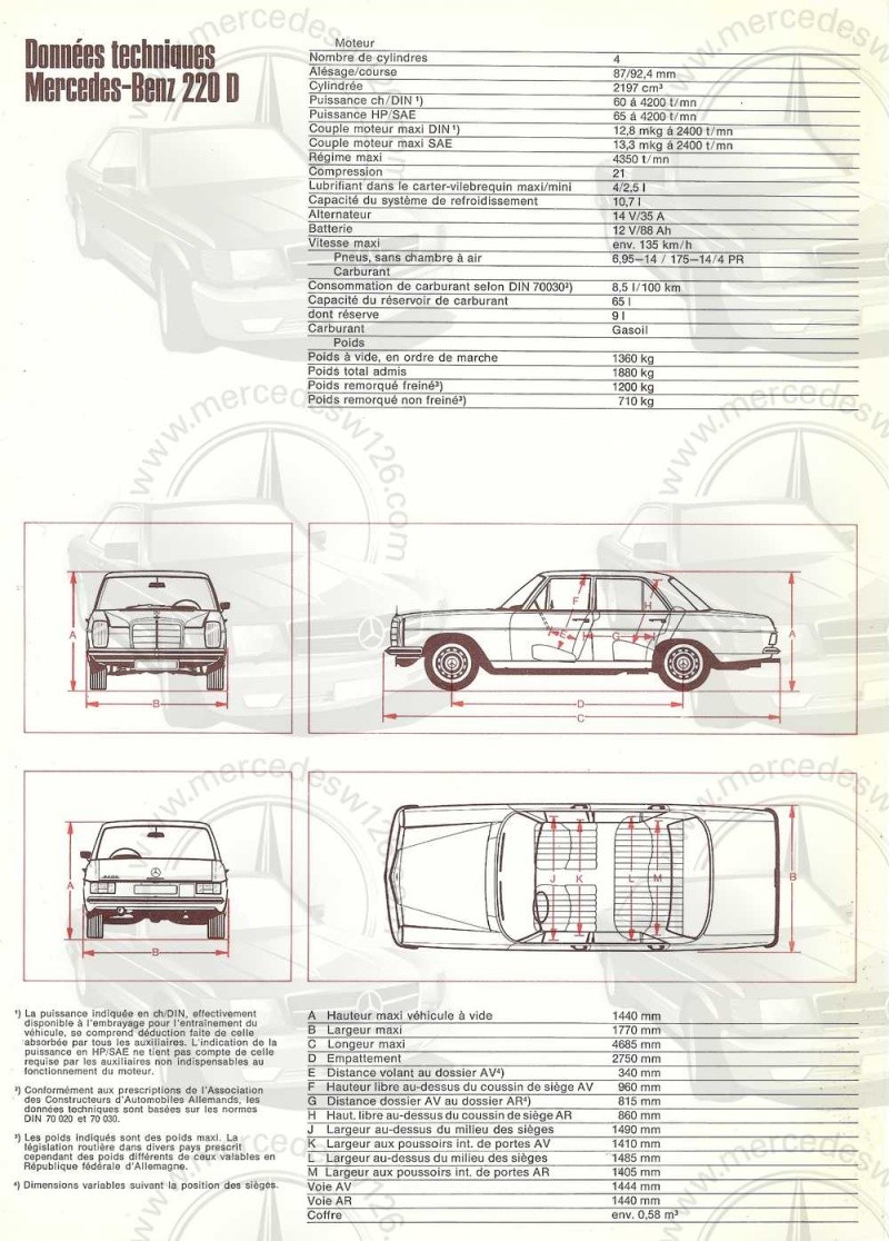 Catalogue de 1968 sur la Mercedes W115 220 D W114_220