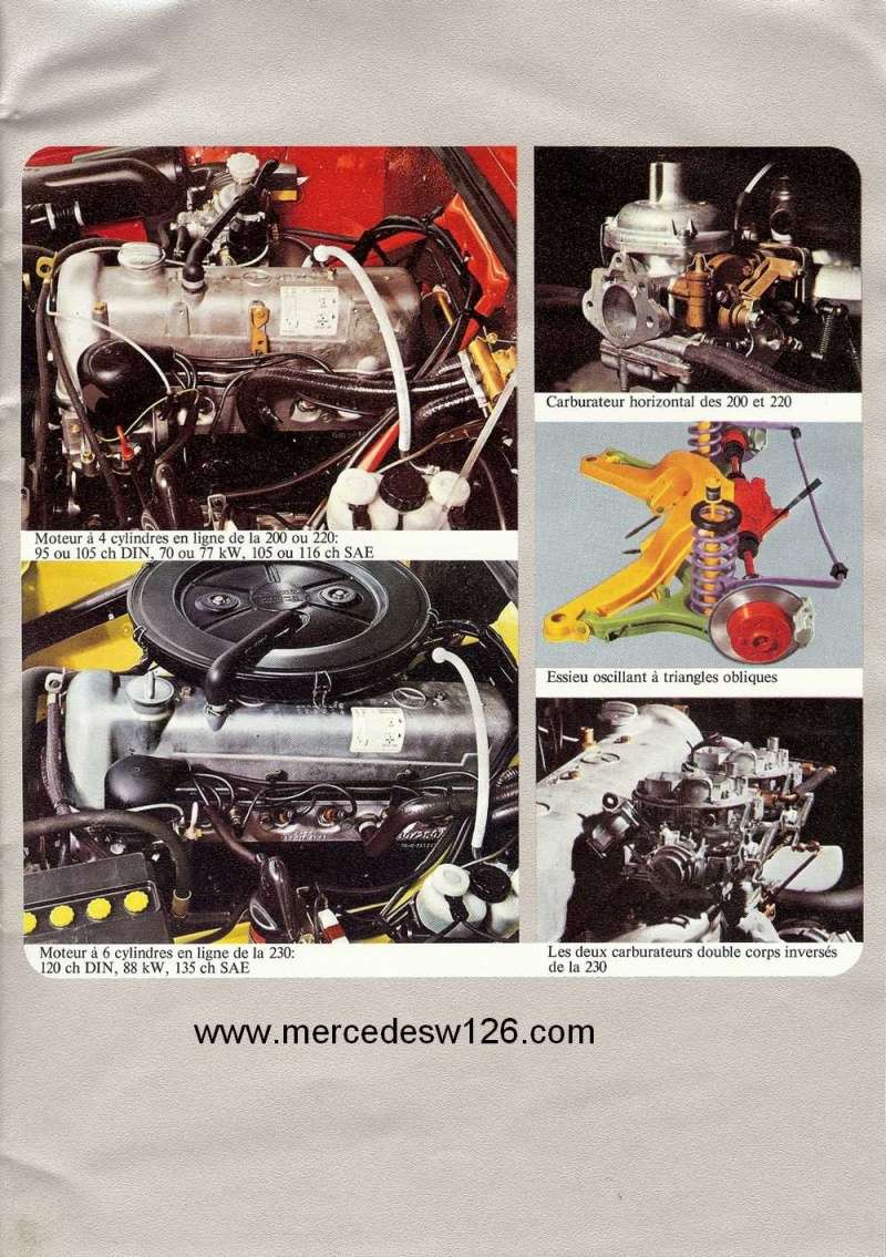 Catalogue de 1972 sur les W115 200 220 230 W115_125