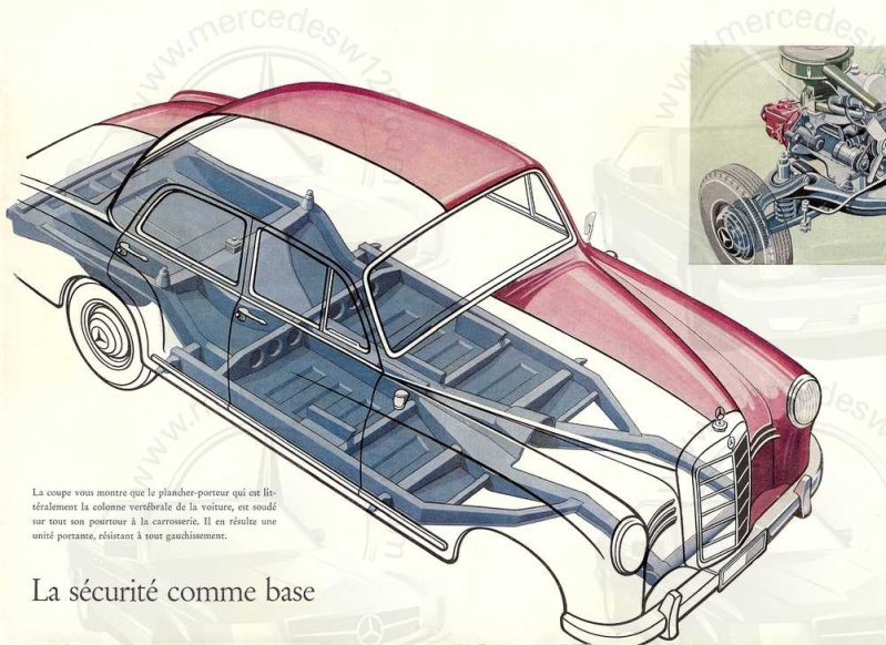 Catalogue de 1961 sur la Mercedes W121 190 "ponton" W121_113