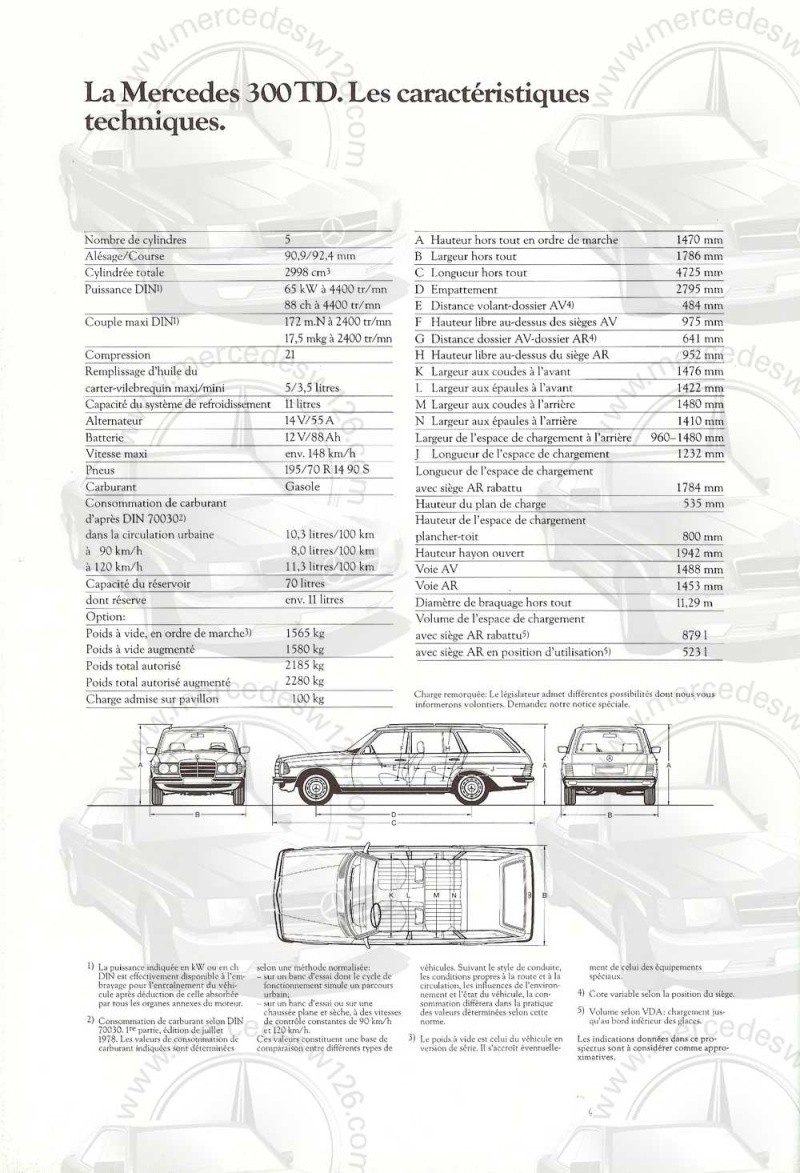 Catalogue de 1980 sur la gamme break W123 (53 pages !) W123_b40