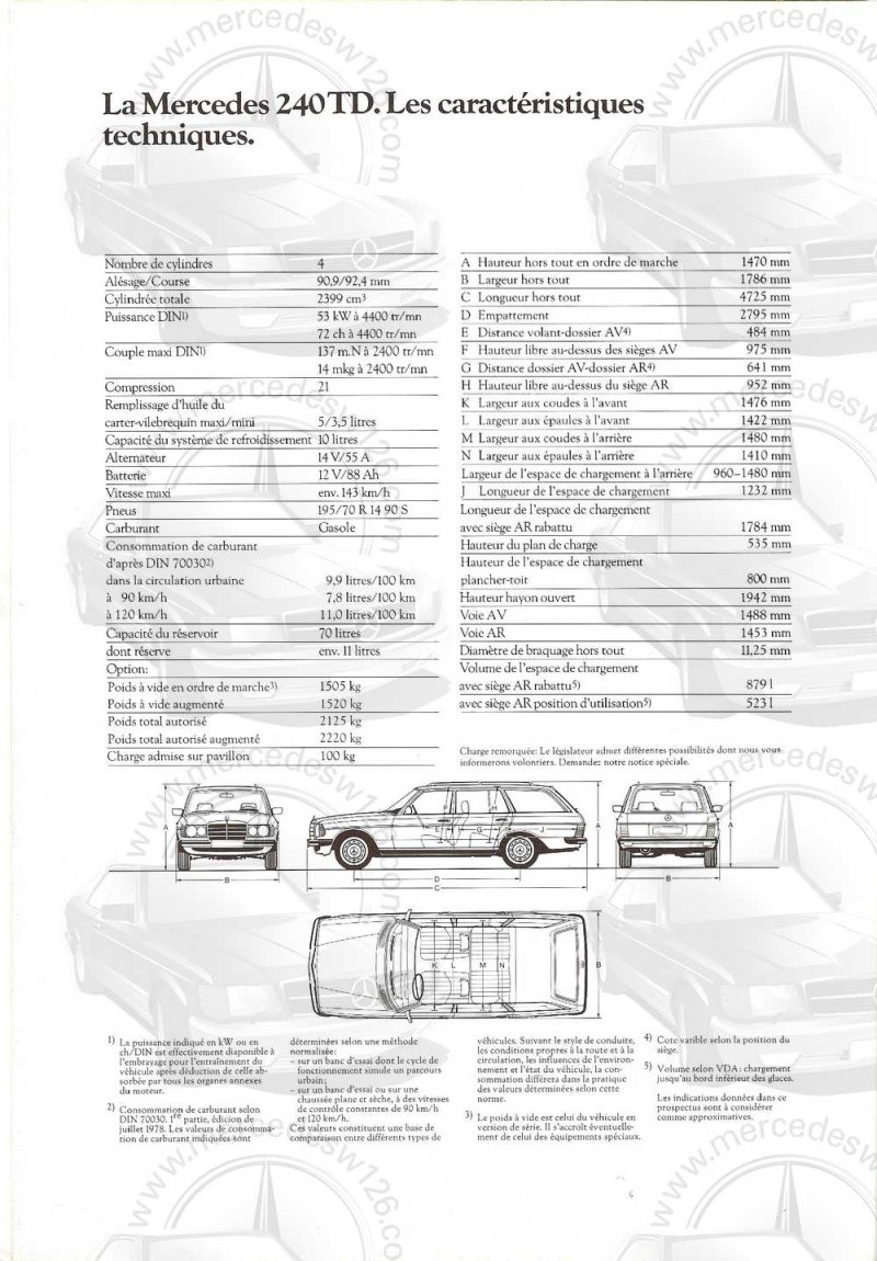 Catalogue de 1980 sur la gamme break W123 (53 pages !) W123_b42