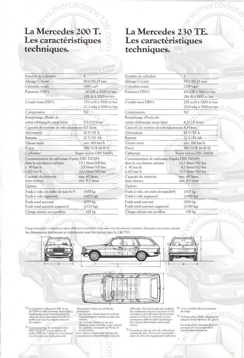 Catalogue de 1980 sur la gamme break W123 (53 pages !) W123_b57