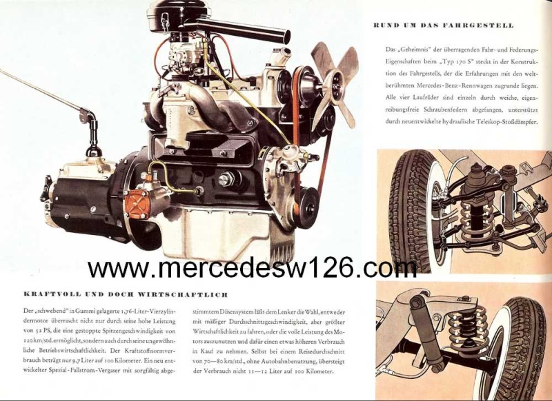 Catalogue de 1950 sur la Mercedes W136 170 S Cabriolet A W136_c27