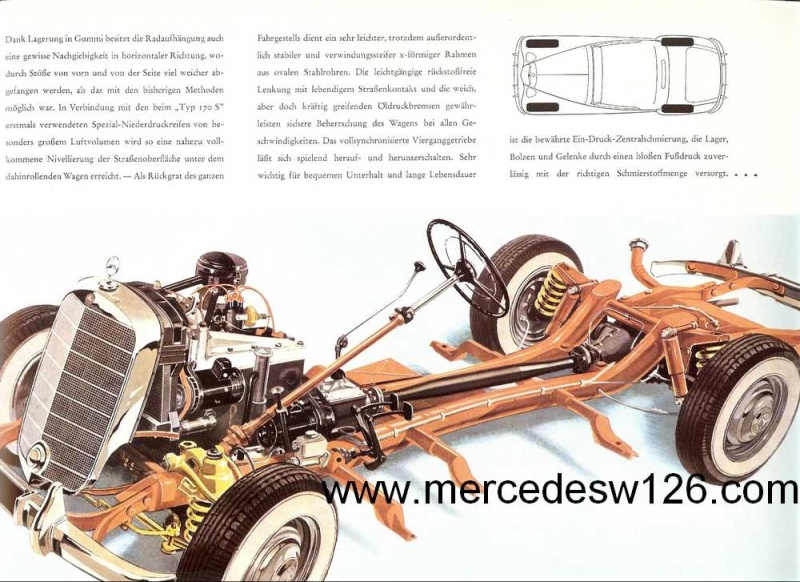 Catalogue de 1950 sur la Mercedes W136 170 S Cabriolet A W136_c29