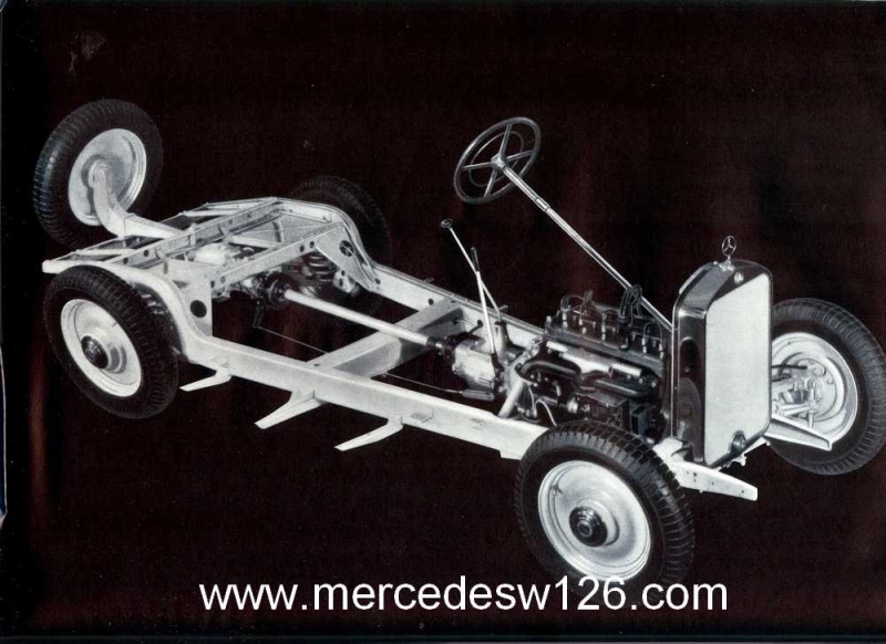 Catalogue sur la Mercedes W15 170 W15_pa63