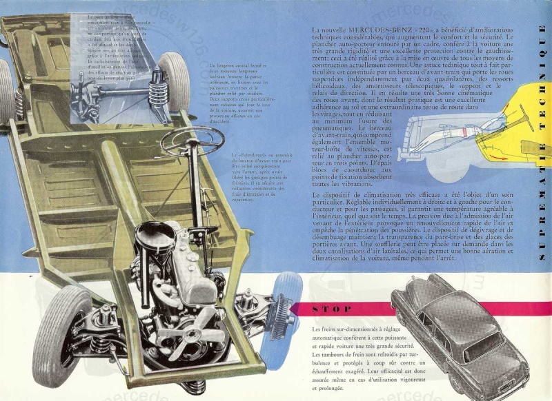 Catalogue de 1954 sur la Mercedes W180 220 "ponton" W180_244