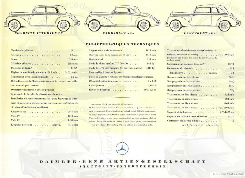 Catalogue de 1952 sur la Mercedes W187 220 (janvier) W187_p11
