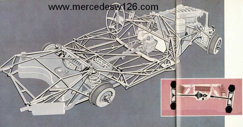Catalogue de 1957 sur la Mercedes W198 300 SL W198_130