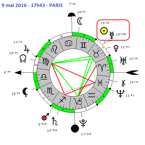 aspects du mois de Mai - Page 2 4308-110