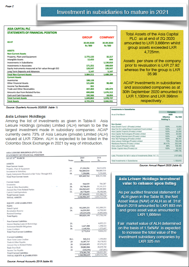 ASIA CAPITAL PLC (ACAP.N0000) - Page 19 210