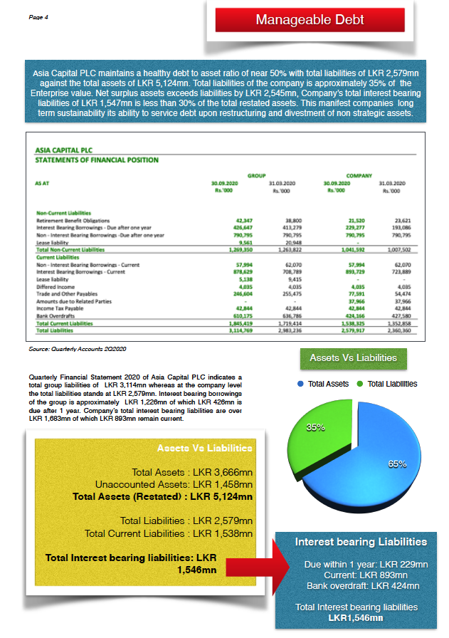 ASIA CAPITAL PLC (ACAP.N0000) - Page 19 410