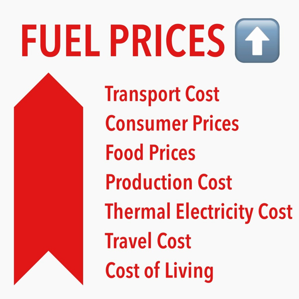 Fuel price hikes: Food supply chain feels ripple effect F46wtu10