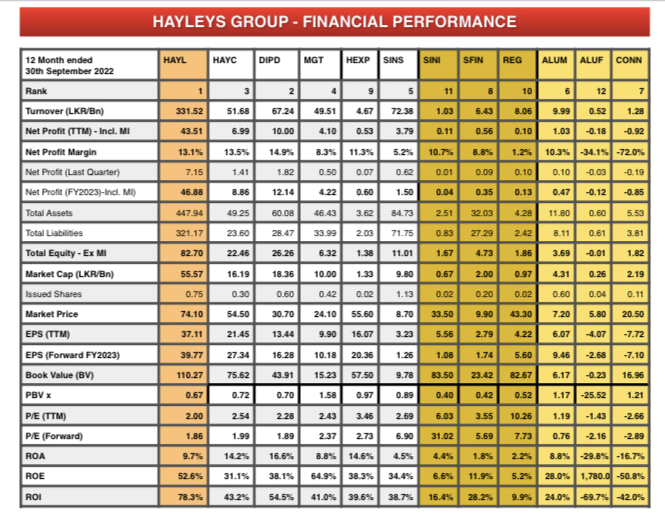 HAYLEYS GROUP: Out of the woods! Img_2617