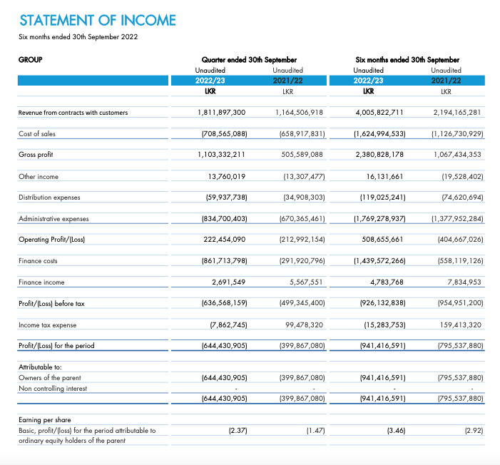 ODEL PLC - Limited Loss Scree104