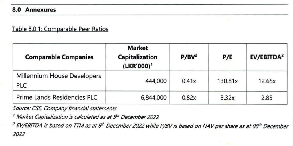 BLUE OCEAN RESIDENCIES (KDL) - Enters the CSE through the backdoor Scree139