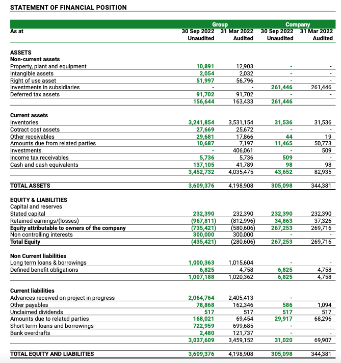 BLUE OCEAN RESIDENCIES (KDL) - Enters the CSE through the backdoor Scree141