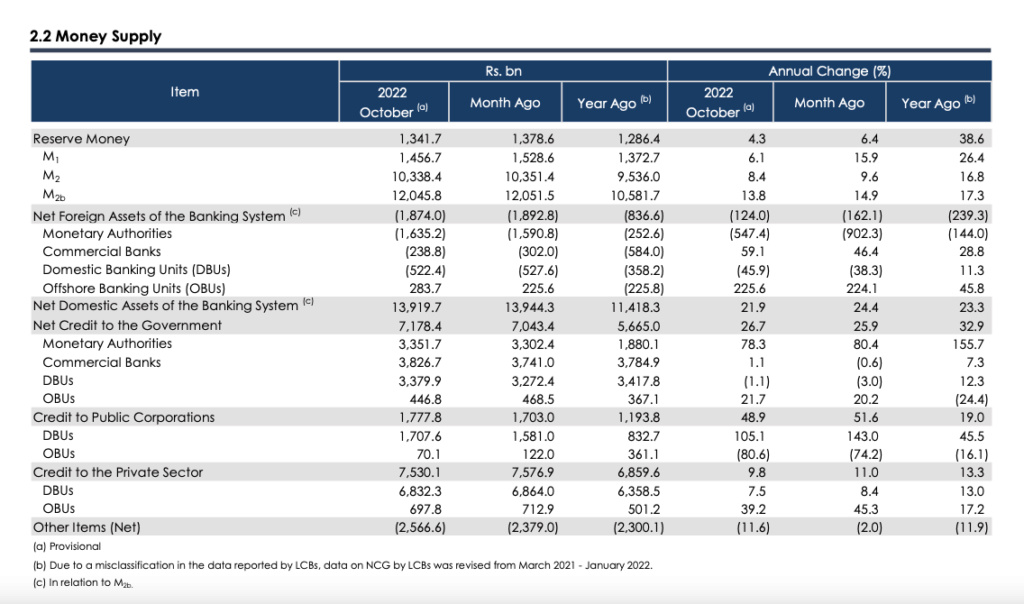 Banking Sector Faces Tight Liquidity Screen78