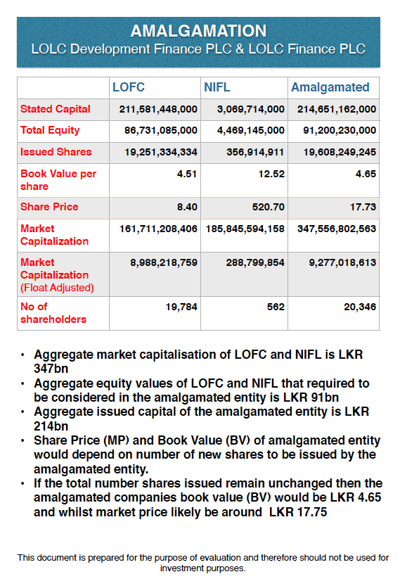 LOFC & NIFL Amalgamation - Valuation Scenarios Screen95