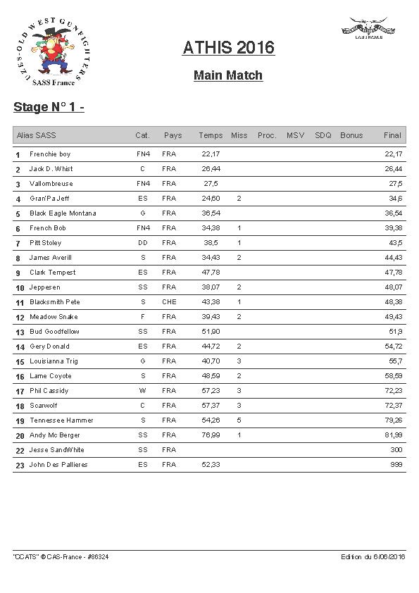 CONCOURS ATHIS 3-4-5 JUIN 2016 - Page 4 Stage_12