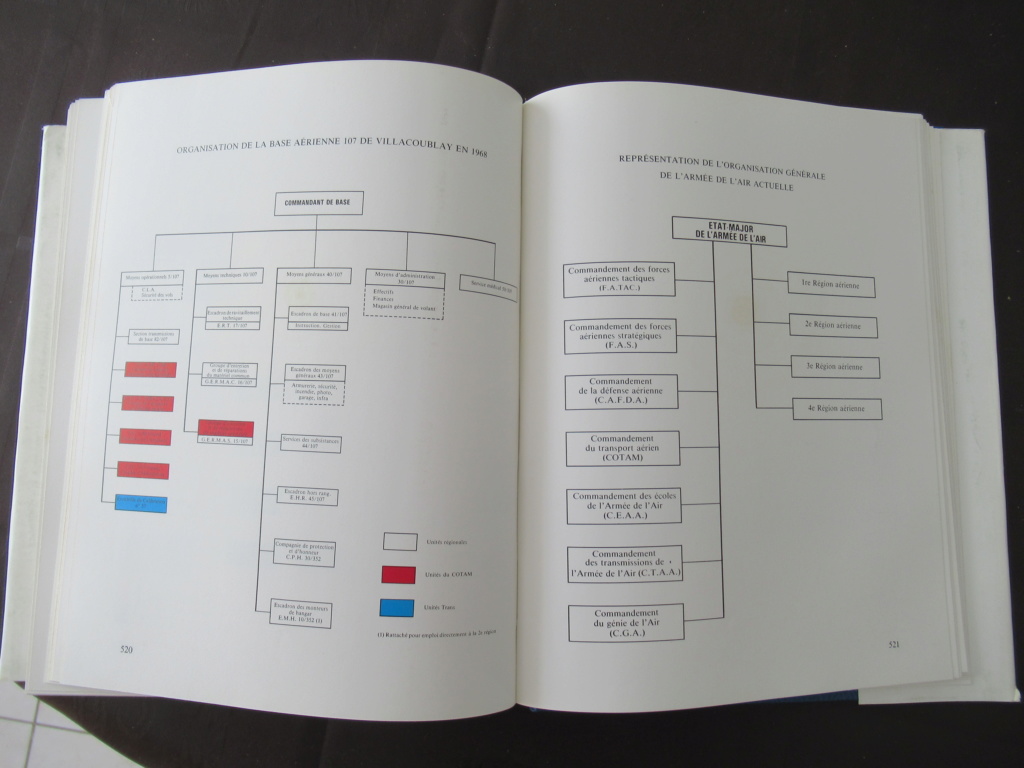 Estimation livre histoire de l'aviation militaire française Img_4021