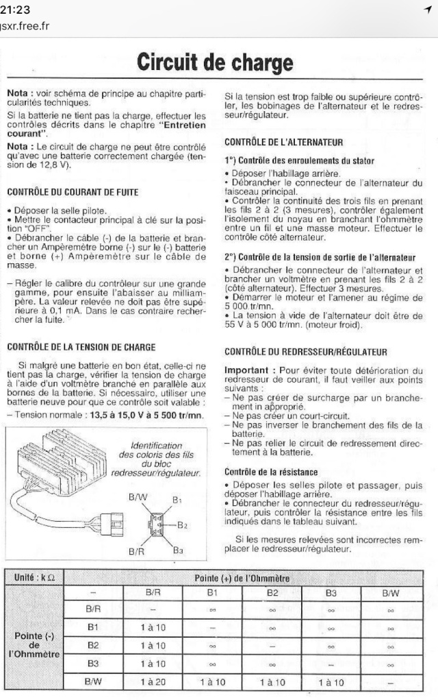 probleme charge 750 Srad Image30