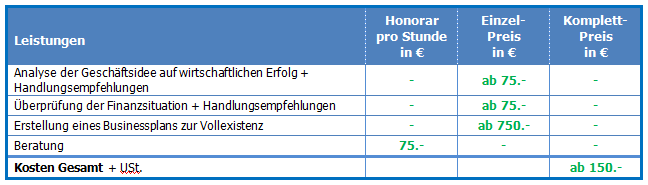 Leistungen + Konditionen Leistu12