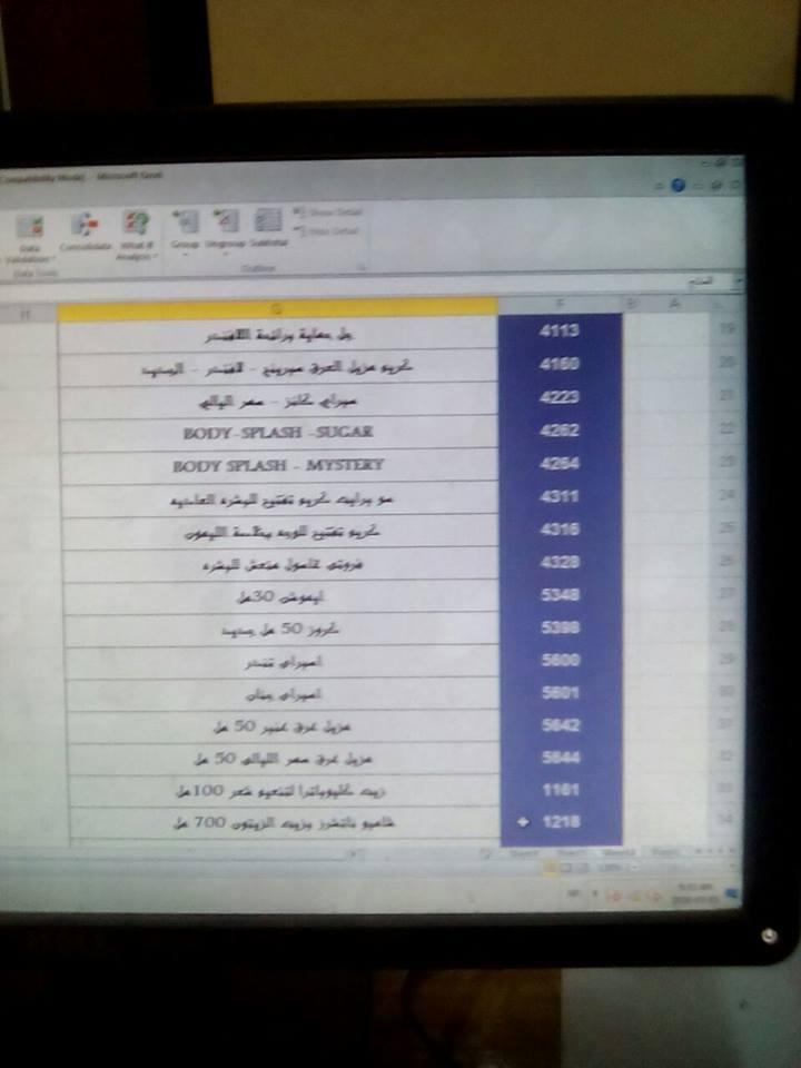 منتجات ماى واى التي توفرت اليوم الخميس 5 مايو 2016  بفرع قنا 115