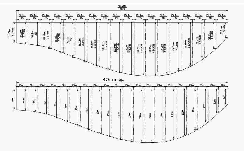 Plan de Goliath. Plan2110