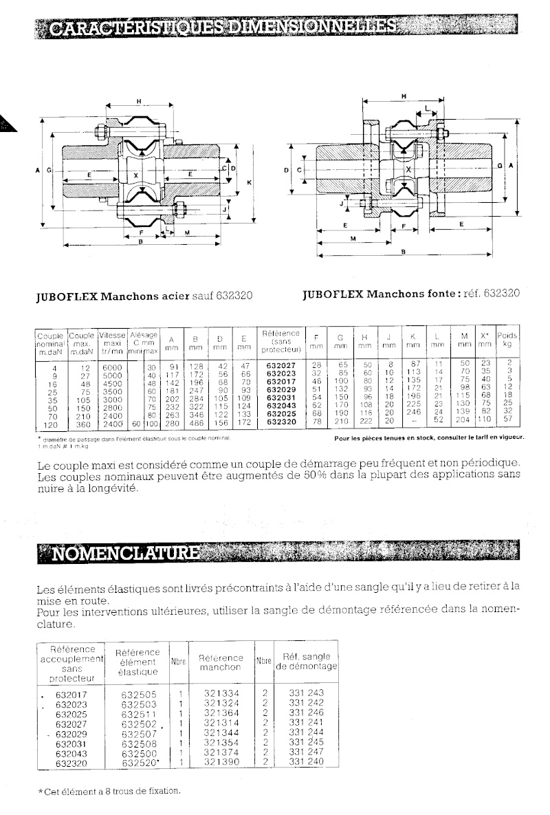 electrogene - restauration groupe electrogene  - Page 6 Accoup10