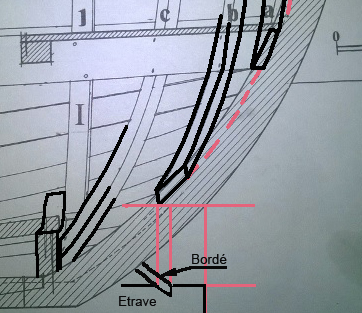 le bateau du lanvéoc au 1/36 - Page 2 2_etra10