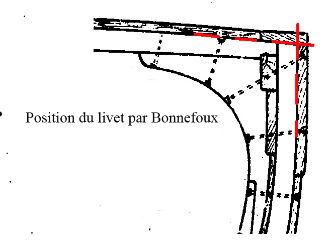 Le Livet une fois, ou plutôt encore une fois Livet_10