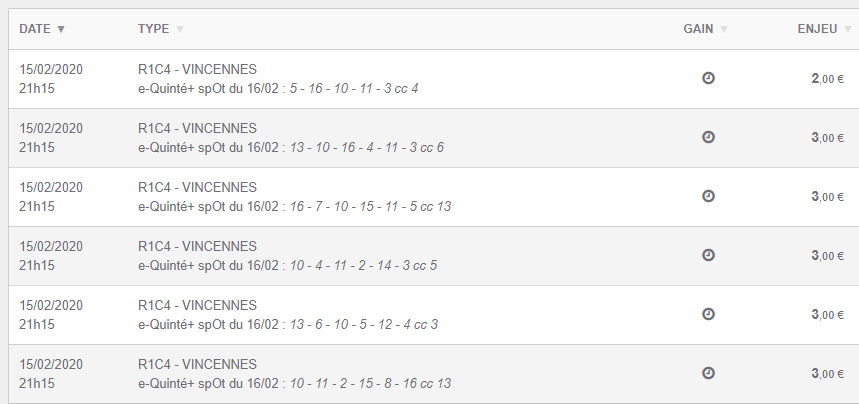 16-02-2020 --- VINCENNES - R1C4 --- Mise 17 € => Gains 76,8 €.  Scre1015