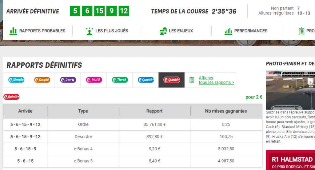 22-03-2020 --- FARJESTAD SUEDE - R1C8 --- Mise 18 € => Gains 5,95 €.  Scre1055