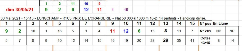 30-05-2021 --- LONGCHAMP - R1C3 --- Mise 18 € => Gains 4,35 €.  Scre1441