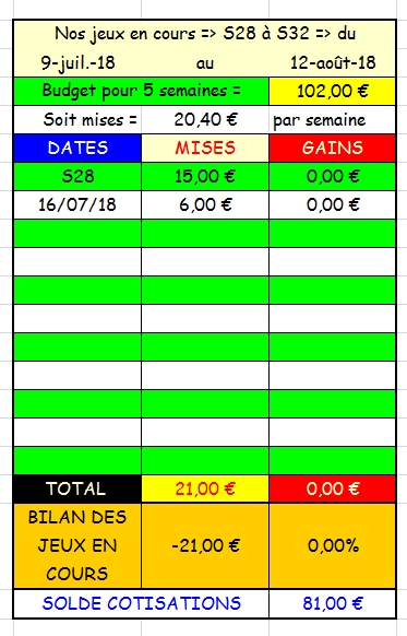 16/07/2018 --- VICHY --- R1C1 --- Mise 6 € => Gains 0 €. Scree293