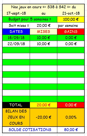 22/09/2018 --- LONGCHAMP --- R1C3 --- Mise 10 € => Gains 0 €. Scree461